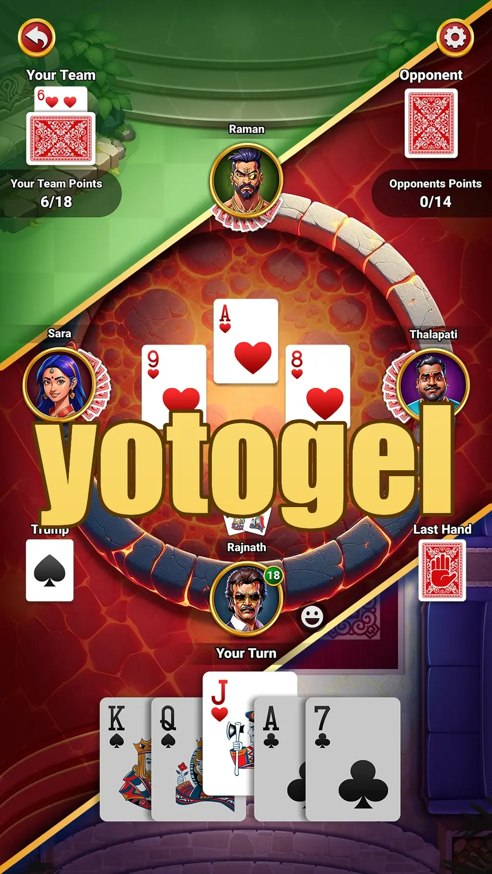 yotogel APK